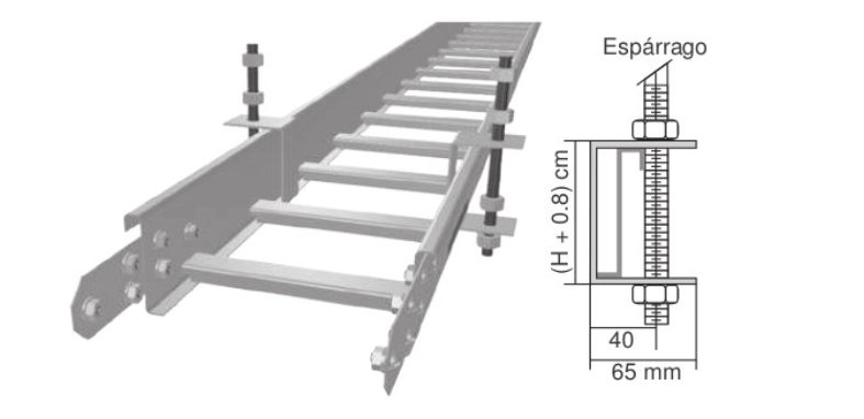 SOPORTE D/FIJACION P/TIPO BANDEJA