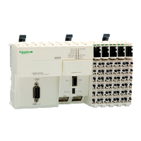 CONTROLADOR PROG. 42 E/S 24VDC MODICON