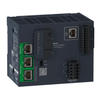 CPU DC LOGICA 5NS/INST ETHERNET (960418)