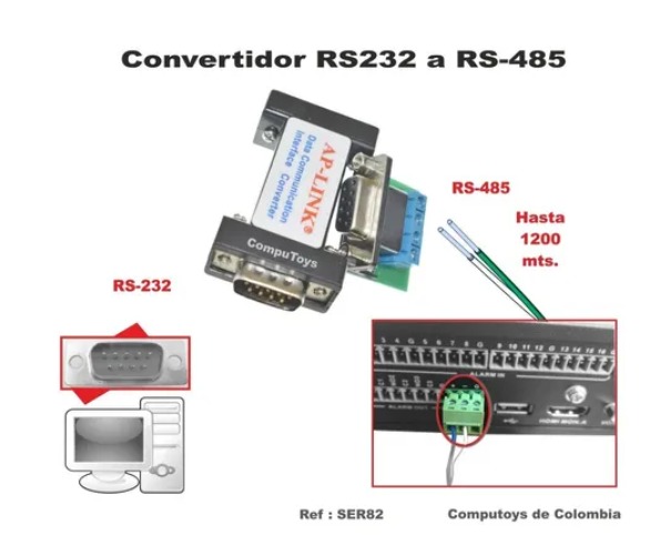 CONVERTIDOR D/SEÑALES MODBUS RS232 A RS485